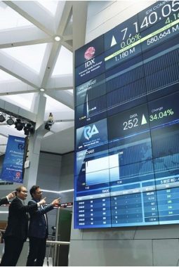 Remala Abadi Kunci Posisi Strategis dengan Manuver Saham Bernilai Miliaran