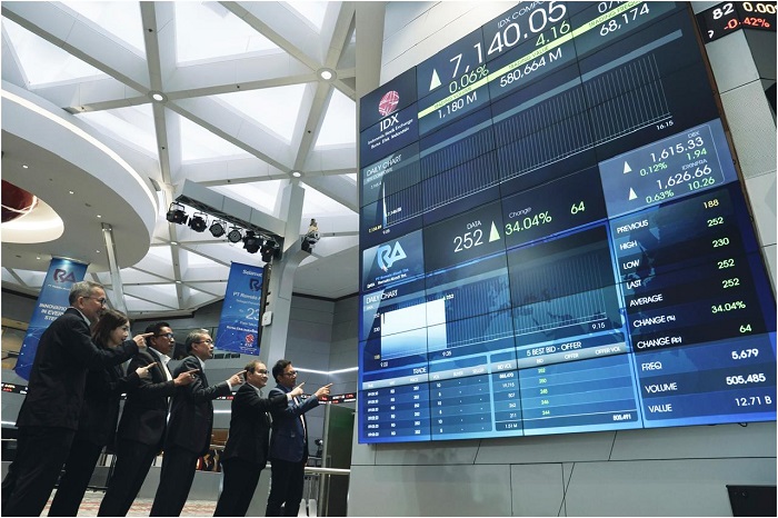 2. Saham DATA melonjak setelah transaksi internal senilai Rp1,98 miliar terungkap. (Dok. remala.id)